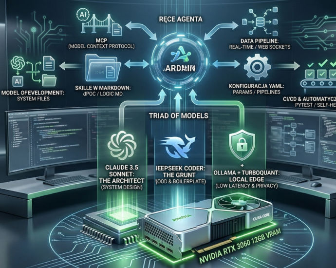 Agentic AI Programming